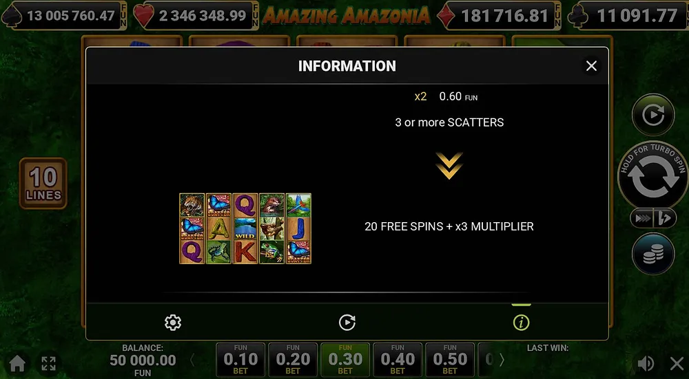 Amazing Amazonia rules: 3 scatters award 20 free spins with a 3x multiplier